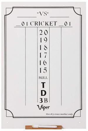Cricket dart game rules